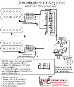 wiring diagram electric guitar wiring diagrams and schematics SSH Electric Guitar Wiring Diagrams wdu hsh5l11 02